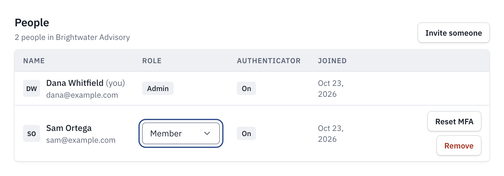 People on Members, with the role menu in a member's row.