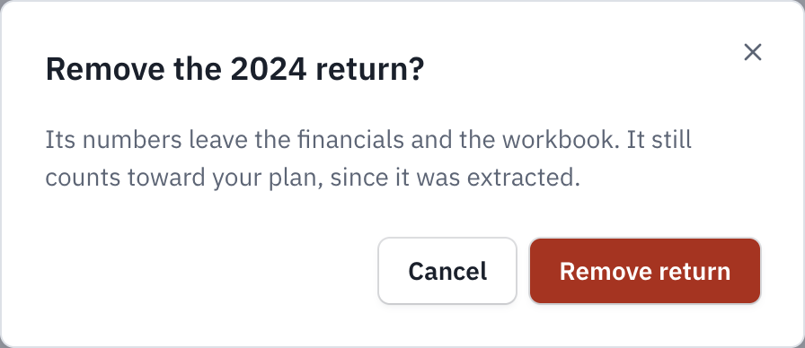 The Remove the 2024 return? confirmation, saying its numbers leave the financials and it still counts toward your plan, with Cancel and Remove return.